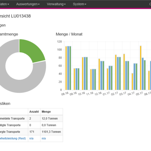 Screenshot preview