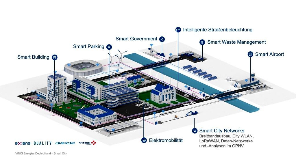 Smart Country Convention 2019: Urbane Visionen werden Realität