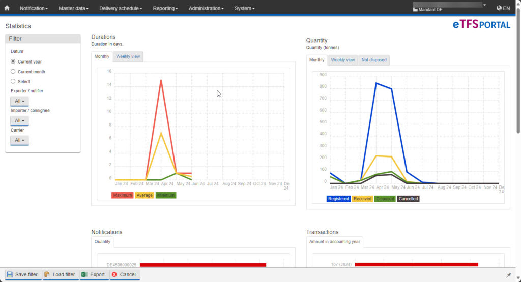 Screenshot unserer Lösung